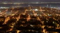 4K San Francisco Timelapse Cityscape 43 Twin Peaks 4k or 4k+ Resolution