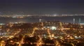 4K San Francisco Timelapse Cityscape 45 Twin Peaks Ocean and Ships 4k or 4k+ Resolution