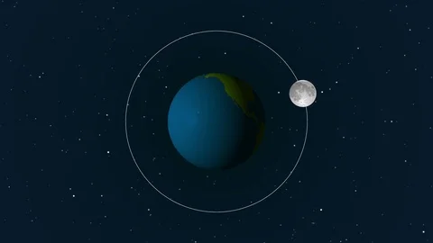 4K Satellite of the World, Moon |Loopable Stock Footage 108560434