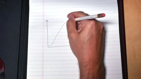 4K Scribble Complicated Math Formula Video stock 41555556