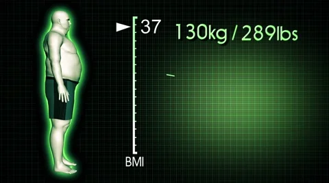 4K Simulation of a Obese Man Loosing Body Weight and BMI Index v2 3 Video stock 64469512