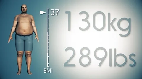 1,000+ Bmi Stock Videos and Royalty-Free Footage - iStock