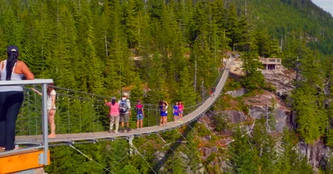 4K Sky Pilot Suspension Bridge and Mount Garabaldi, Sea to Sky Gondola, BC Stock Footage 41535775