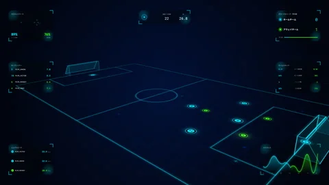 4K Soccer Analytics HUD High-Press Defensive Block Zonal Control HUD Loop Stock-Footage 335267750