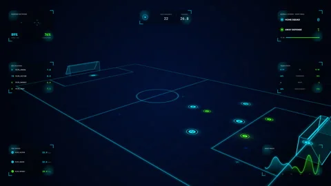 4K Soccer Analytics HUD High-Press Defensive Block Zonal Control HUD Loop Stock Footage 335274137
