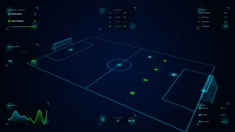 4K Soccer Analytics HUD Offside Trap Defensive Line Scanning Telemetry Loop Stock Footage 335274194