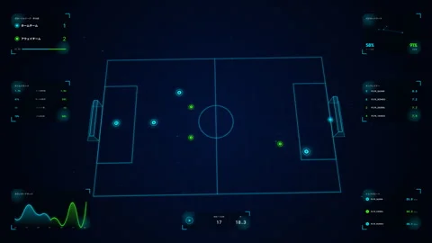 4K Soccer Analytics HUD Rapid Counter-Attack Spatial Passing Network Matrix Loop Stock Footage 335267685