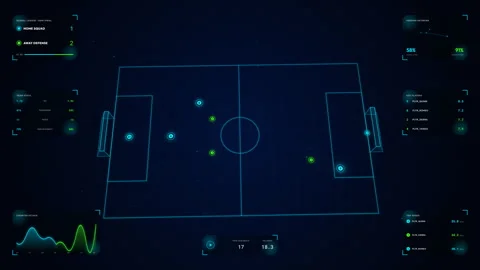 4K Soccer Analytics HUD Rapid Counter-Attack Spatial Passing Network Matrix Loop Stock Footage 335274040