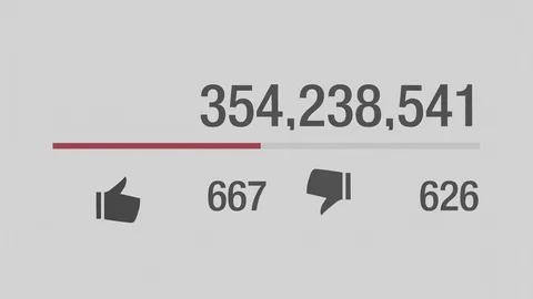 4K Social media animations with a counter increasing in likes and dislikes on a Stock Footage 84036652