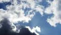 4K Sunlight through Clouds 02 Time Lapse 4k or 4k+ Resolution
