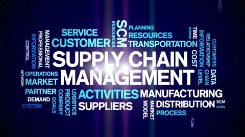 4k Supply Chain Management Animated Tag Word Cloud,Text Animation seamless loop Stock Footage 150666589