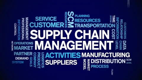 4k Supply Chain Management Animated Tag Word Cloud,Text Animation seamless loop Stock Footage 150666734