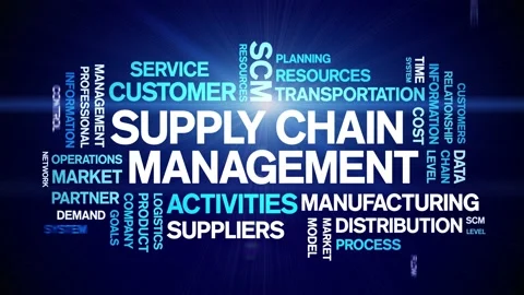 4k Supply Chain Management Animated Tag Word Cloud,Text Animation seamless loop Stock Footage 150666770