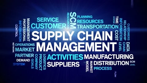 4k Supply Chain Management Animated Tag Word Cloud,Text Animation seamless loop Stock Footage 150666860