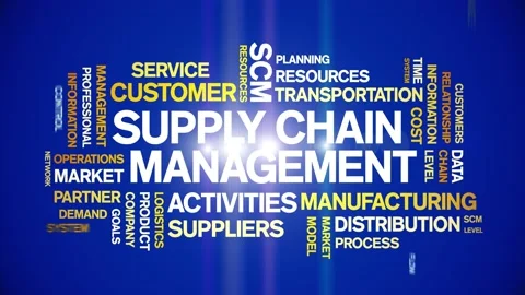 4k Supply Chain Management Animated Tag Word Cloud,Text Animation seamless loop Stock Footage 150667101