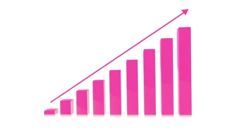 4k Three Dimensional Growing Business Bar Chart Animation, Pink Color Stock Footage 54612935