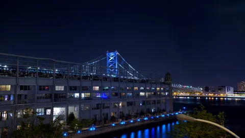 4K TIME LAPSE OF BEN FRANKLIN BRIDGE AND RIVER AT NIGHT Stock Footage 131277918