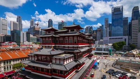 4k Time lapse of Buddha Tooth Relic Temple at China Town in Singapore. Stock Footage 124892265