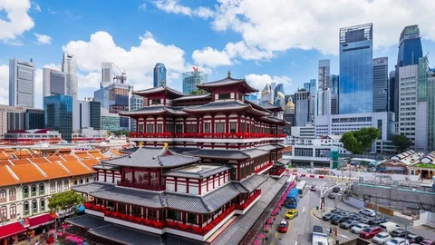 4k Time lapse of Buddha Tooth Relic Temple at China Town in Singapore. Stock Footage 124892395