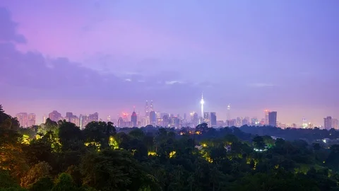 4K Time lapse of cloudy sunrise over downtown Kuala Lumpur, Malaysia. Zoom In. Stock Footage 90207739