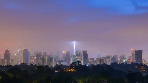 4K Time lapse of cloudy sunrise over downtown Kuala Lumpur, Malaysia. Zoom In Stock Footage 97457546
