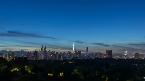 4K Time lapse of cloudy sunrise over downtown Kuala Lumpur, Malaysia. Zoom In. Stock Footage 101496327