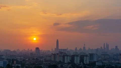 4K Time lapse cloudy sunset over downtown Kuala Lumpur, Malaysia. Zoom In Stock Footage 95513072