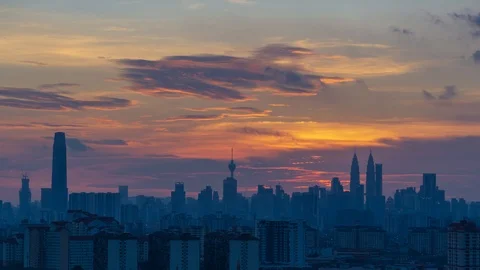4K Time lapse of cloudy sunset over downtown Kuala Lumpur, Malaysia. Zoom In Stock Footage 107274052