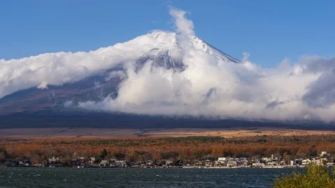 4k Time lapse of Fuji Mountain at Yamanaka Lake,Japan Video stock 123044043