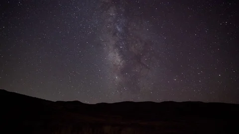 4K Time lapse of the Milky Way Galaxy and Perseid meteor shower in California 스톡 동영상 79542579
