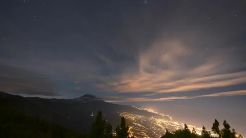 4K Time Lapse of Sunrise over Orotava Valley with Mount Teide and Colorful Cloud 動画素材 319958497