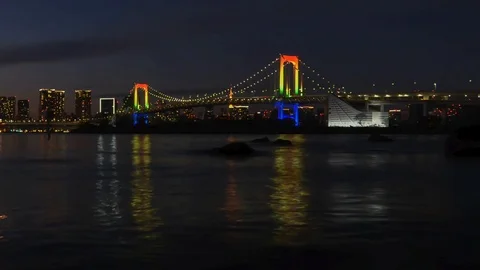 4k Time lapse Sunset of Tokyo City Skyline at Odaiba Tokyo Bridge,Japan. Stock Footage 123225644