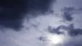 4K Timelapse Clouds 06 4k or 4k+ Resolution
