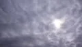 4K Timelapse Clouds 83 Cloudy 4k or 4k+ Resolution
