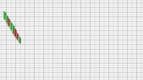 4K Triple Bottom Stock Chart Pattern 3 Stock Footage 106807629
