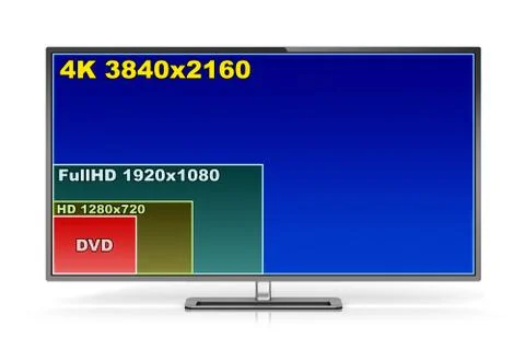 4K TV display with comparison of screen resolutions 스톡 일러스트