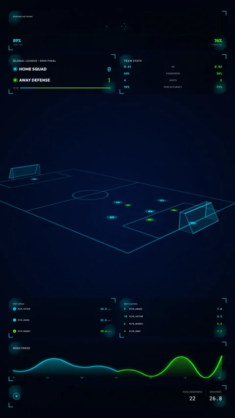 4K Vertical Soccer HUD High-Press Defensive Block Zonal Control HUD Loop Stock Footage 335273645