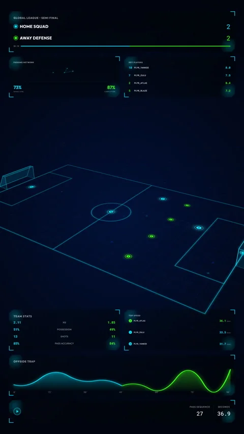 4K Vertical Soccer HUD Offside Trap Defensive Line Scanning Telemetry Loop Stock Footage 335272797