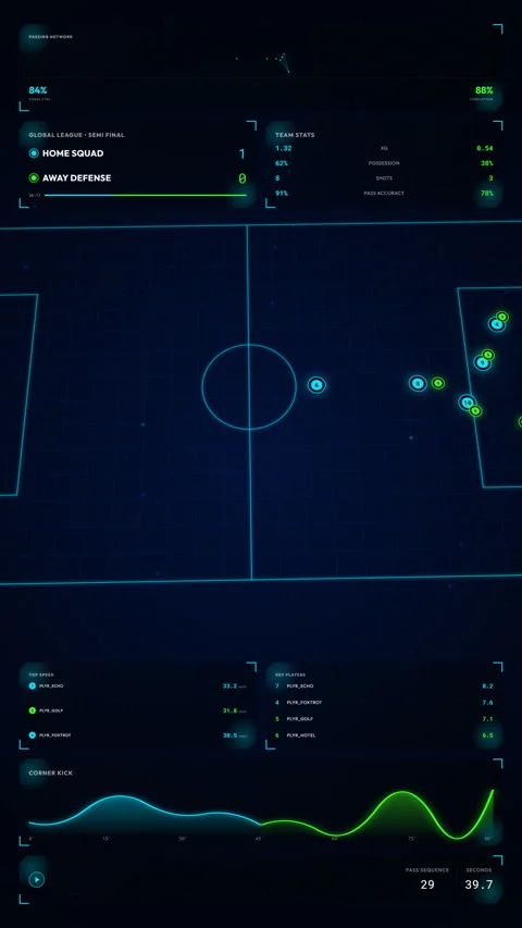 4K Vertical Soccer HUD Set-Piece Corner Kick Ballistic Trajectory Loop Stock-Footage 335271791