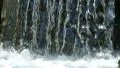 4K Waterfall Loop 13 4k or 4k+ Resolution