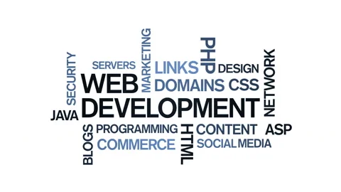 4k Web Development Animated Tag Word Cloud,Text Design Animation Typography. Stock Footage 109466905