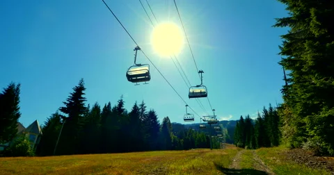 4K Wide Angle Summertime Silhouette with High Summer Sun  Stock Footage 52146441