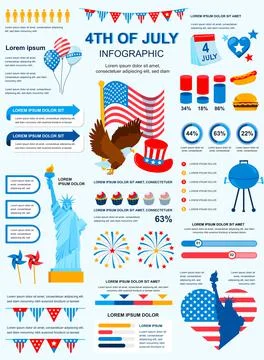 4th of July banner with infographic elements. Holiday poster template with Stock Illustration