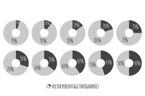 5 10 15 20 25 30 35 40 45 50 percent grey Circle Charts. Percentage vector Ilustração Stock