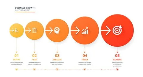 5 Arrow step infographic options workflow diagram circle timeline number ve.. Illustrazione stock