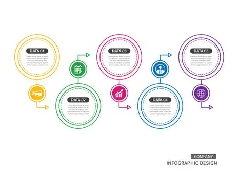 5 circle thin line infographic for business timeline presentation concept. Stock Illustration