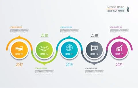 5 circle timeline infographic template business concept background. Vector ca Illustrazione stock