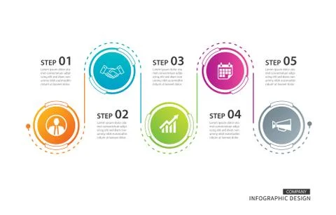 5 circle timeline infographic template business concept background. Vector ca Stock Illustration