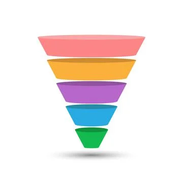 5-part lead generation template. A marketing funnel, pyramid, or sales conver Stock Illustration