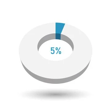 5 percent 3D vector pie chart Stock Illustration